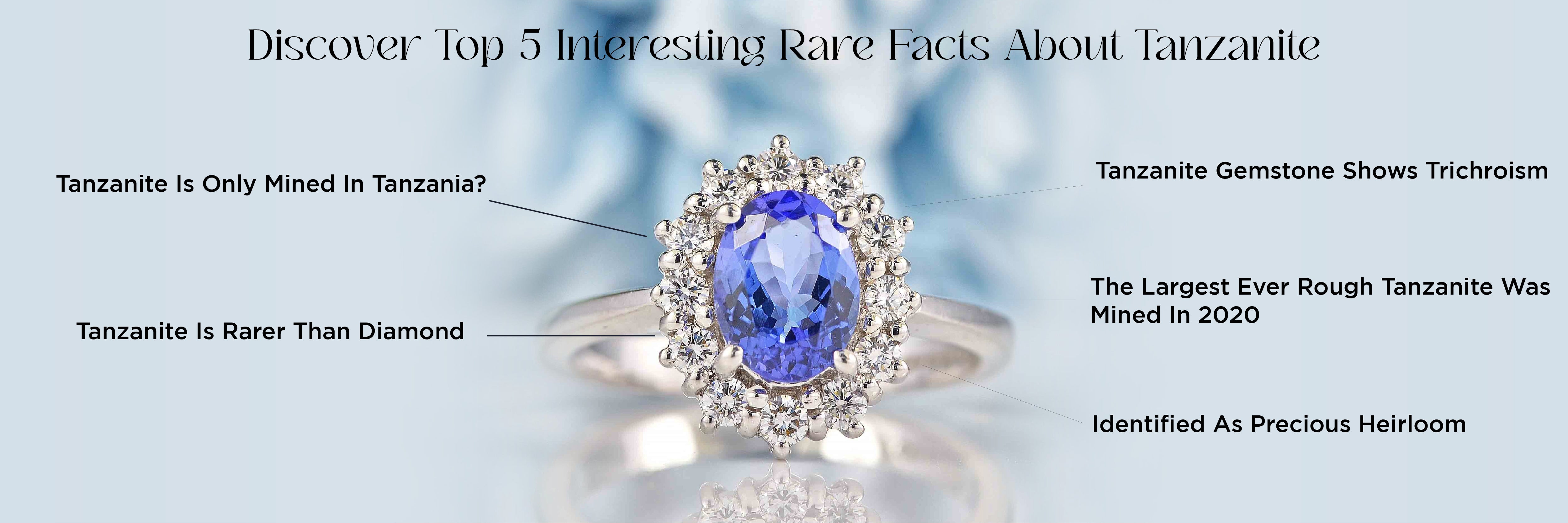 Discover Top 5 Interesting Rare Facts About Tanzanite