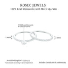 1.50 CT Minimal Round Moissanite Wedding Ring Set Moissanite - ( D-VS1 ) - Color and Clarity - Rosec Jewels